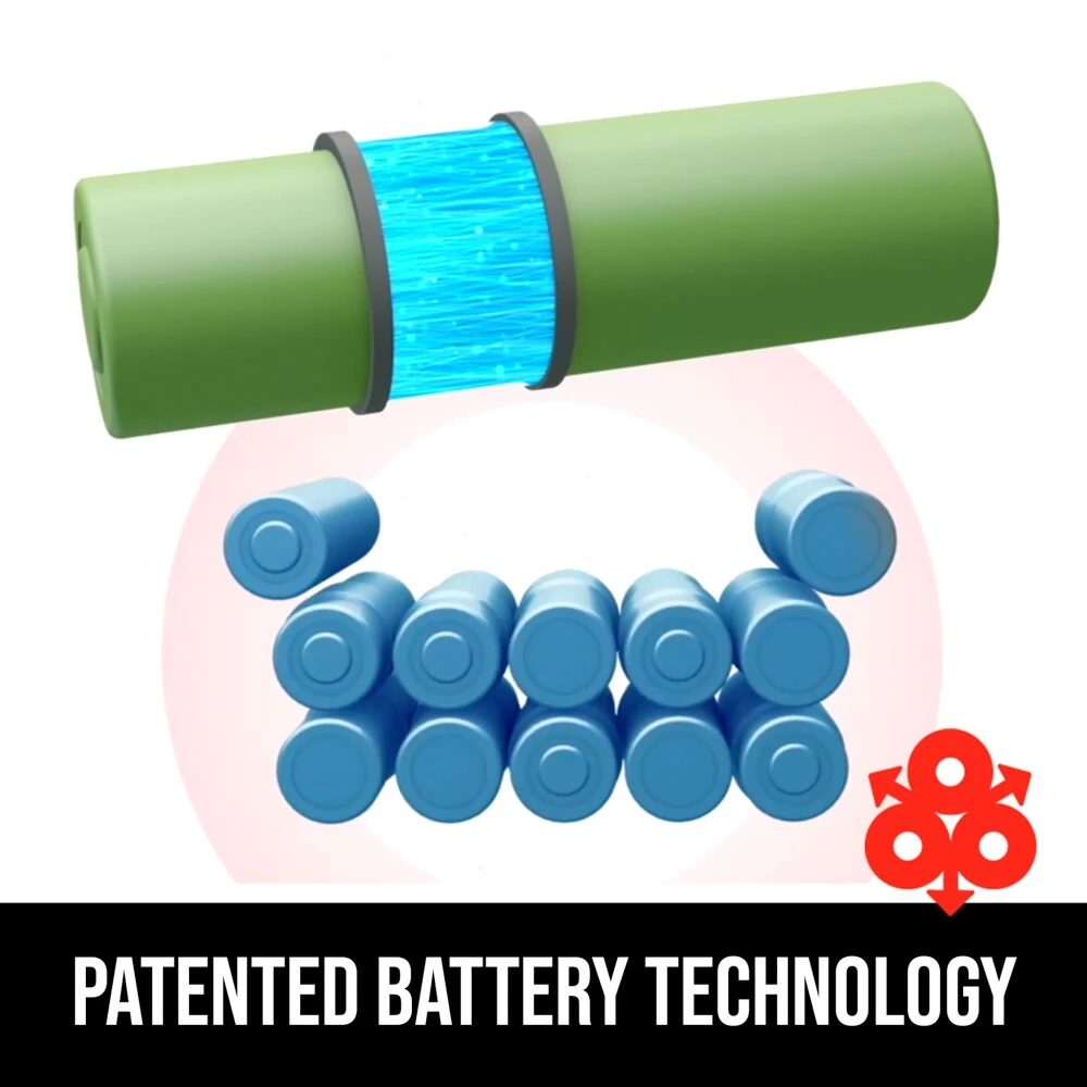 Cheapest π SKIL Circular Saws 48-volt 7-1/4-in Worm Drive Cordless Circular Saw Kit Circular Saw (1-Batteries Charger Included) π - Image 4